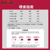 加拿大Nutrience黑钻红肉鸡肉鱼冻干猫粮