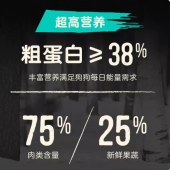 美国Merrick黑金野外猎鸟犬粮